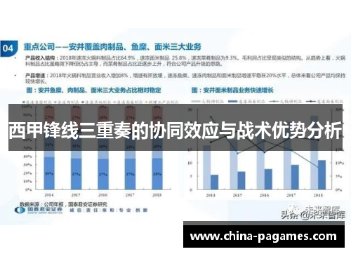 西甲锋线三重奏的协同效应与战术优势分析