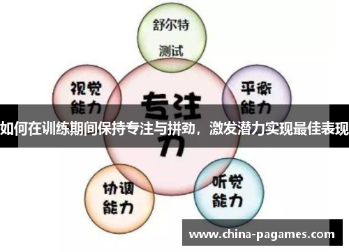 如何在训练期间保持专注与拼劲，激发潜力实现最佳表现