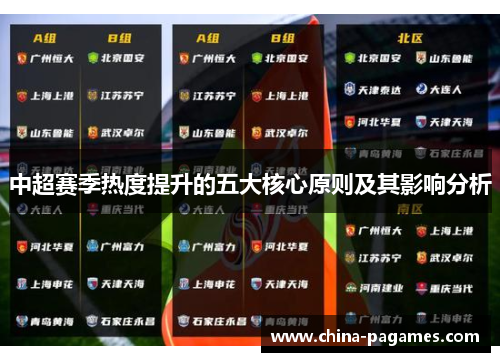 中超赛季热度提升的五大核心原则及其影响分析