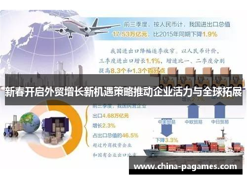 新春开启外贸增长新机遇策略推动企业活力与全球拓展