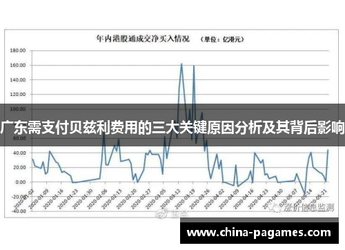 广东需支付贝兹利费用的三大关键原因分析及其背后影响