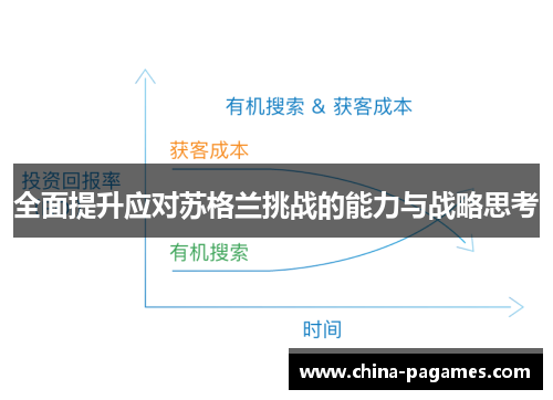全面提升应对苏格兰挑战的能力与战略思考