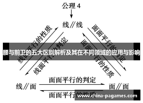 腰与前卫的五大区别解析及其在不同领域的应用与影响