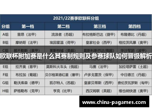 欧联杯附加赛是什么其赛制规则及参赛球队如何晋级解析