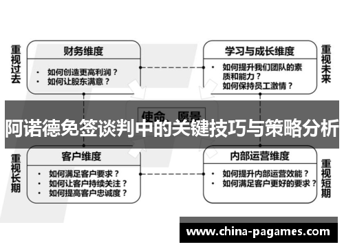 阿诺德免签谈判中的关键技巧与策略分析 阿诺德免签谈判中的关键技巧与策略分析