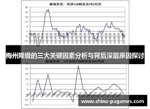 梅州降级的三大关键因素分析与背后深层原因探讨