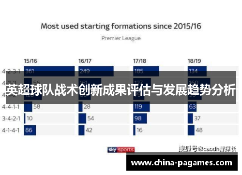 英超球队战术创新成果评估与发展趋势分析