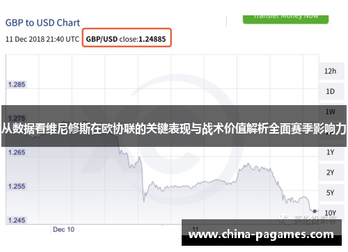 从数据看维尼修斯在欧协联的关键表现与战术价值解析全面赛季影响力
